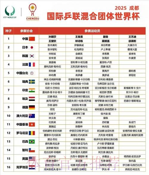 世界杯小组赛赛程网站 世界杯小组赛赛程网站