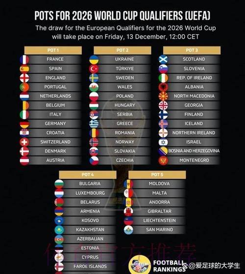 2026世界杯加拿大分析