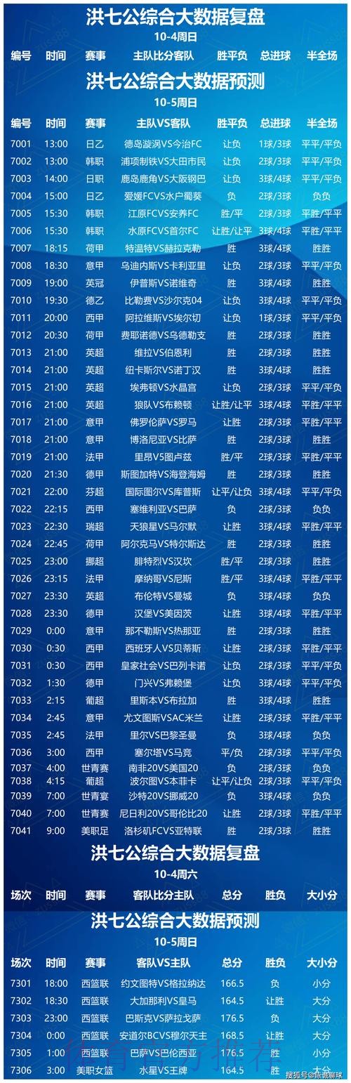 全面解读世界杯竞猜推荐最新网址 全面解读世界杯竞猜推荐最新网址