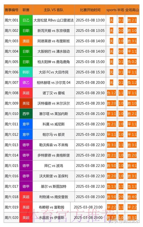 全面解读世界杯竞猜推荐最新网址 全面解读世界杯竞猜推荐最新网址