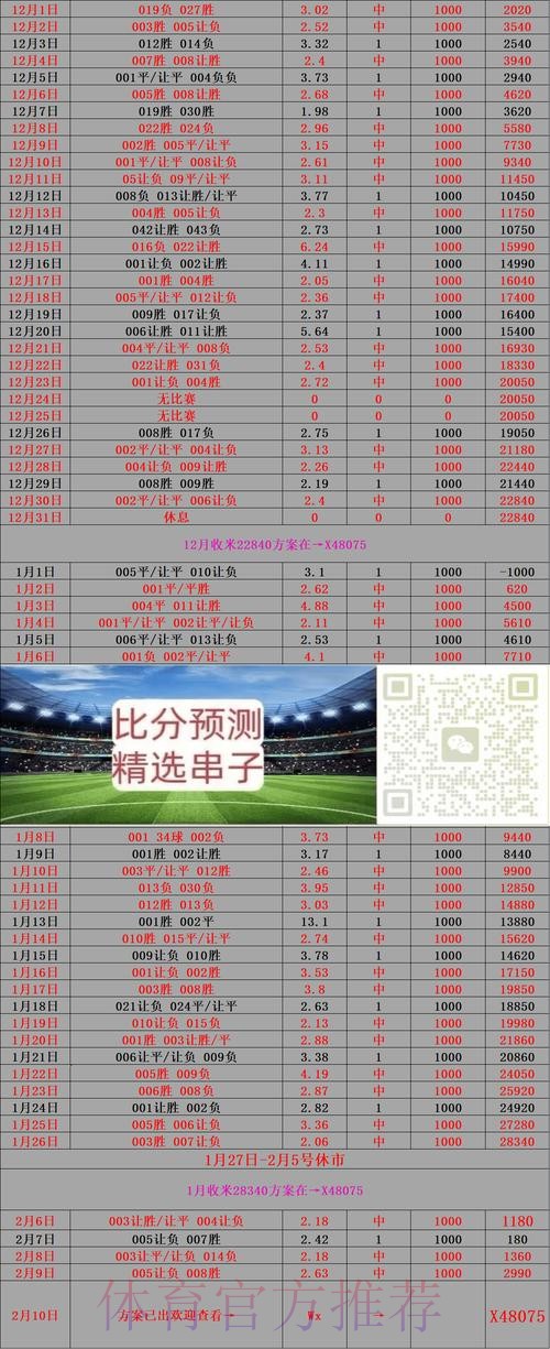 官方平台世界杯买球深度分析 官方平台世界杯买球深度分析