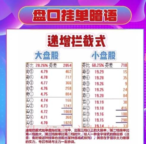 2026年世界杯在线盘口投注指南 2026年世界杯在线盘口投注指南
