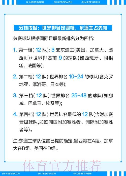 解析2026世界杯投注规则中的隐藏玄机 解析2026世界杯投注规则中的隐藏玄机