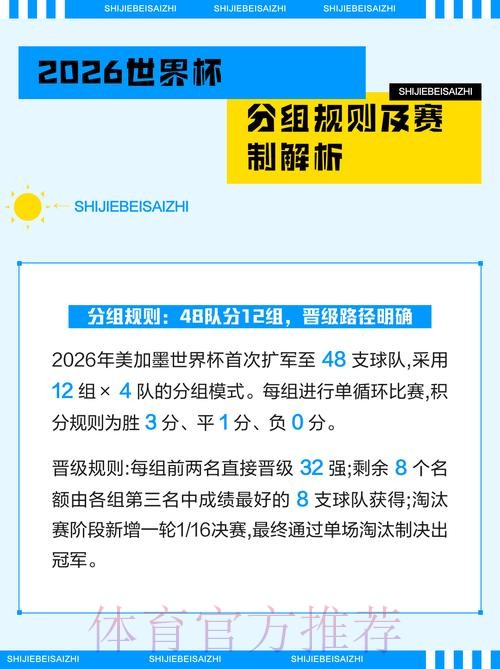 解析2026世界杯投注规则中的隐藏玄机 解析2026世界杯投注规则中的隐藏玄机