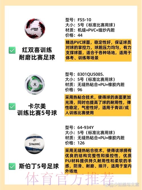 世界杯买球排行热门网站推荐 世界杯买球排行热门网站推荐