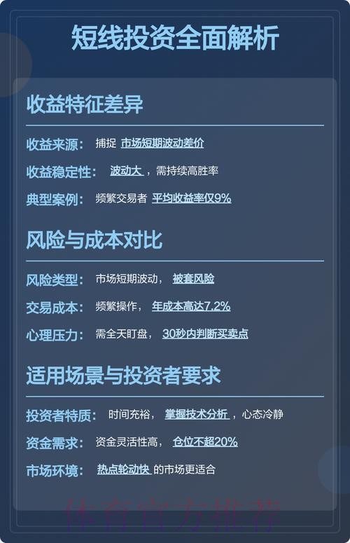 世界杯投注策略:长线与短线分析 世界杯投注策略:长线与短线分析