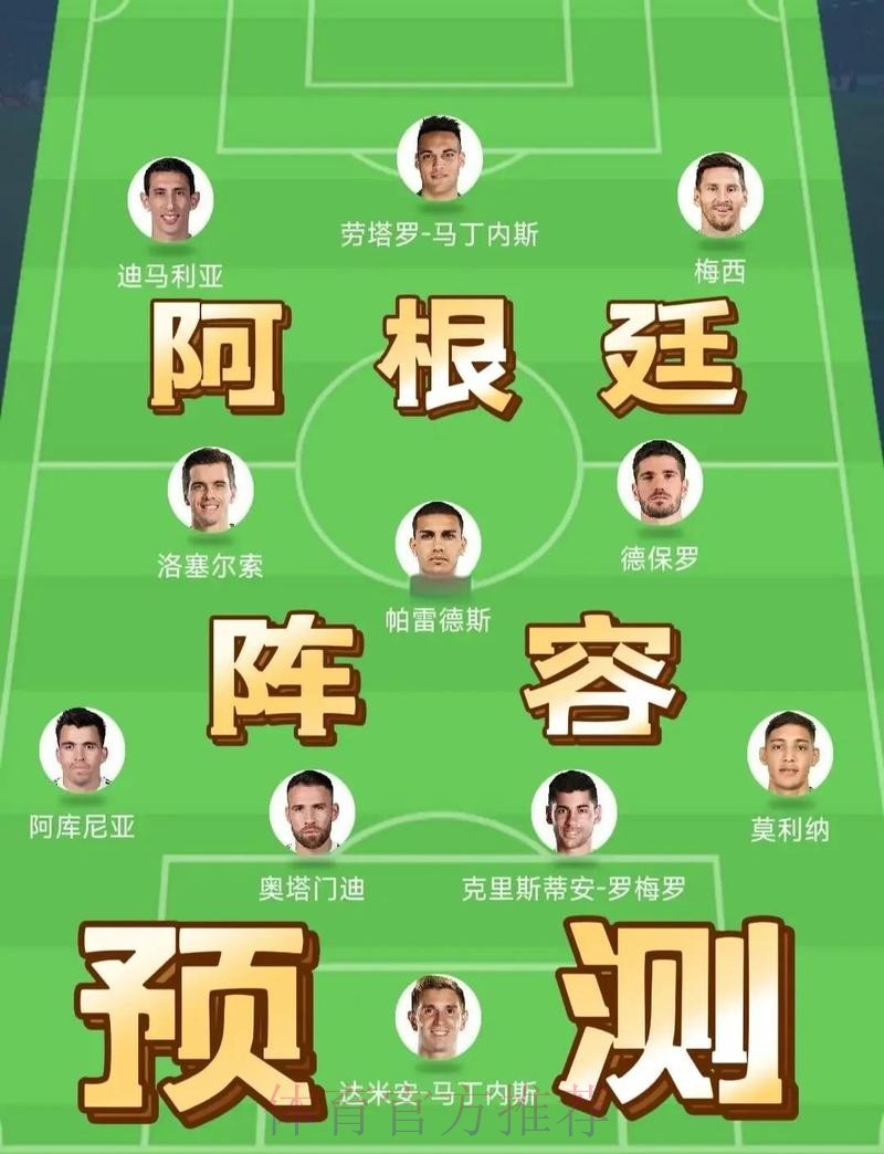 世界杯下注前瞻:解读各队阵容的优劣势 世界杯下注前瞻:解读各队阵容的优劣势