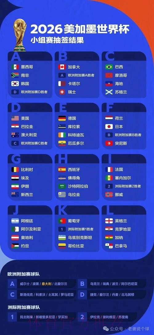 2026世界杯盘口推荐:专家深度解析与策略指南 2026世界杯盘口推荐:专家深度解析与策略指南