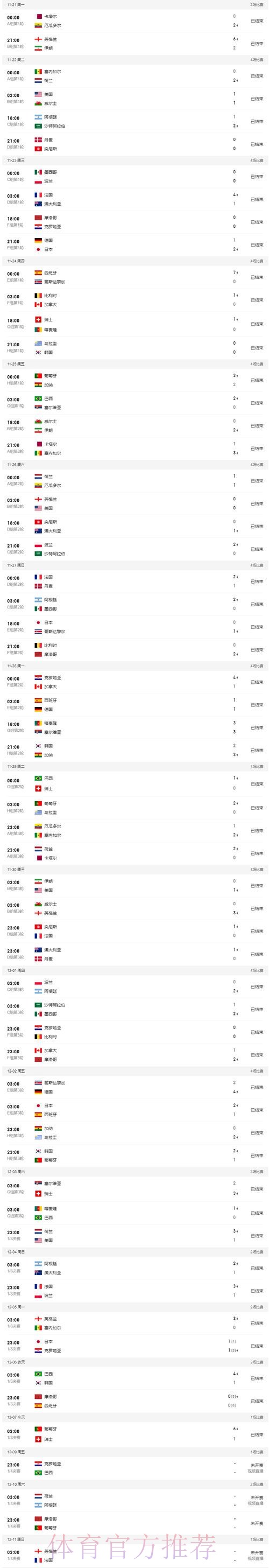 安卓平台最佳世界杯下注攻略