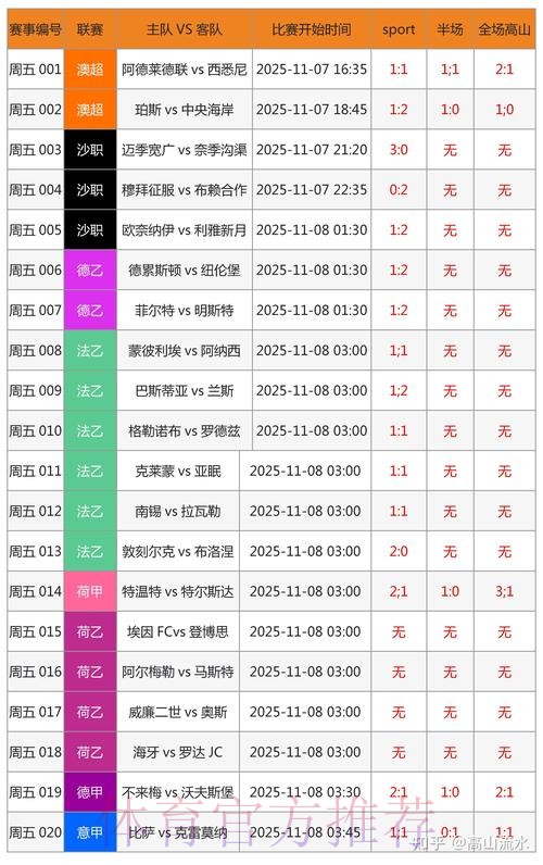 数据分析助力提升世界杯博彩胜率 数据分析助力提升世界杯博彩胜率